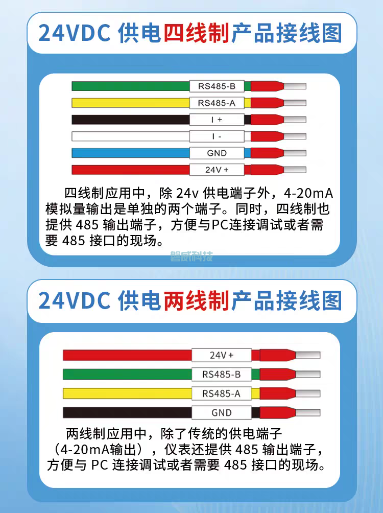 80G调频雷达物位计液位计水位计料位计(图6)