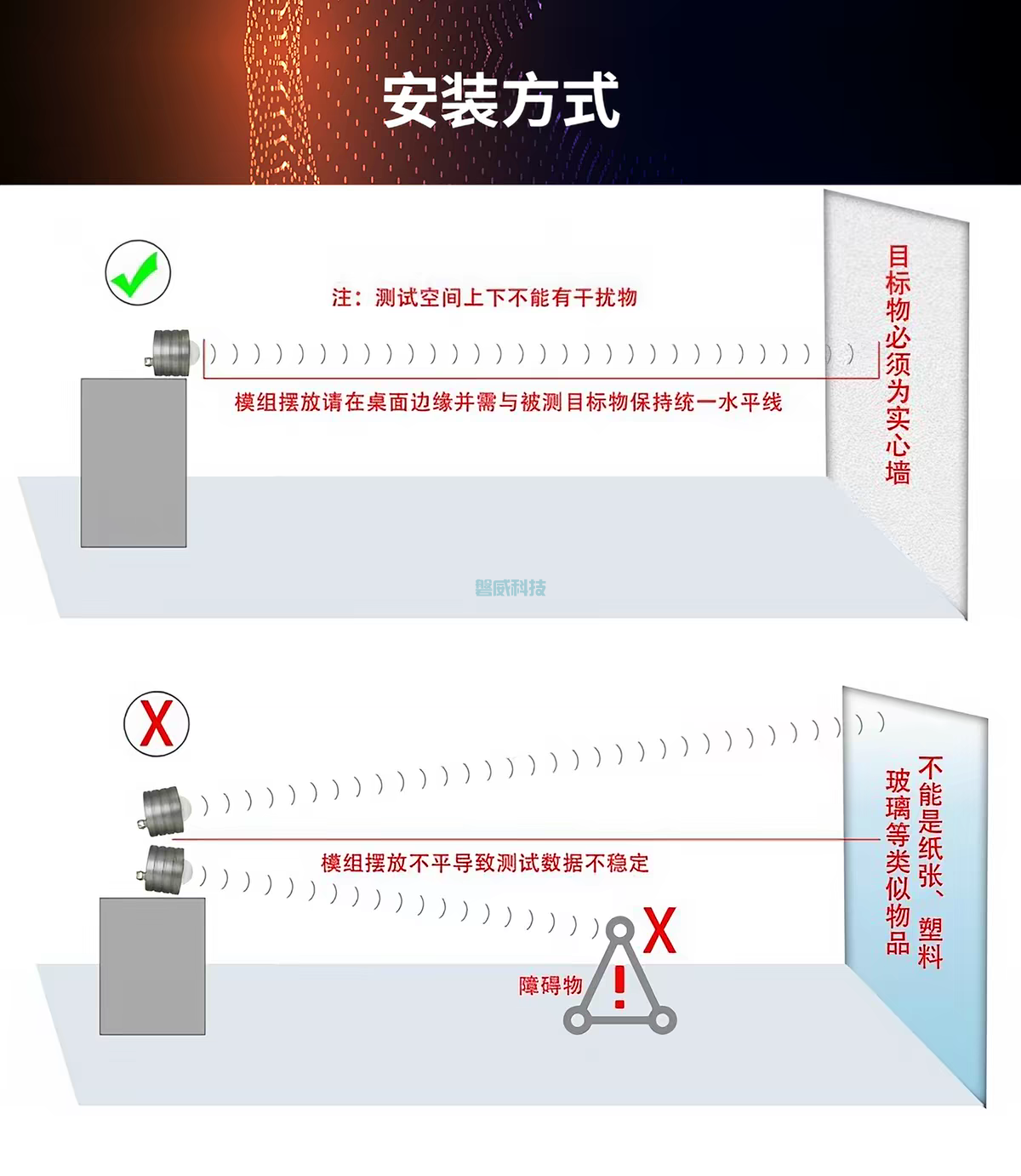 80G调频雷达物位计液位计水位计料位计(图7)