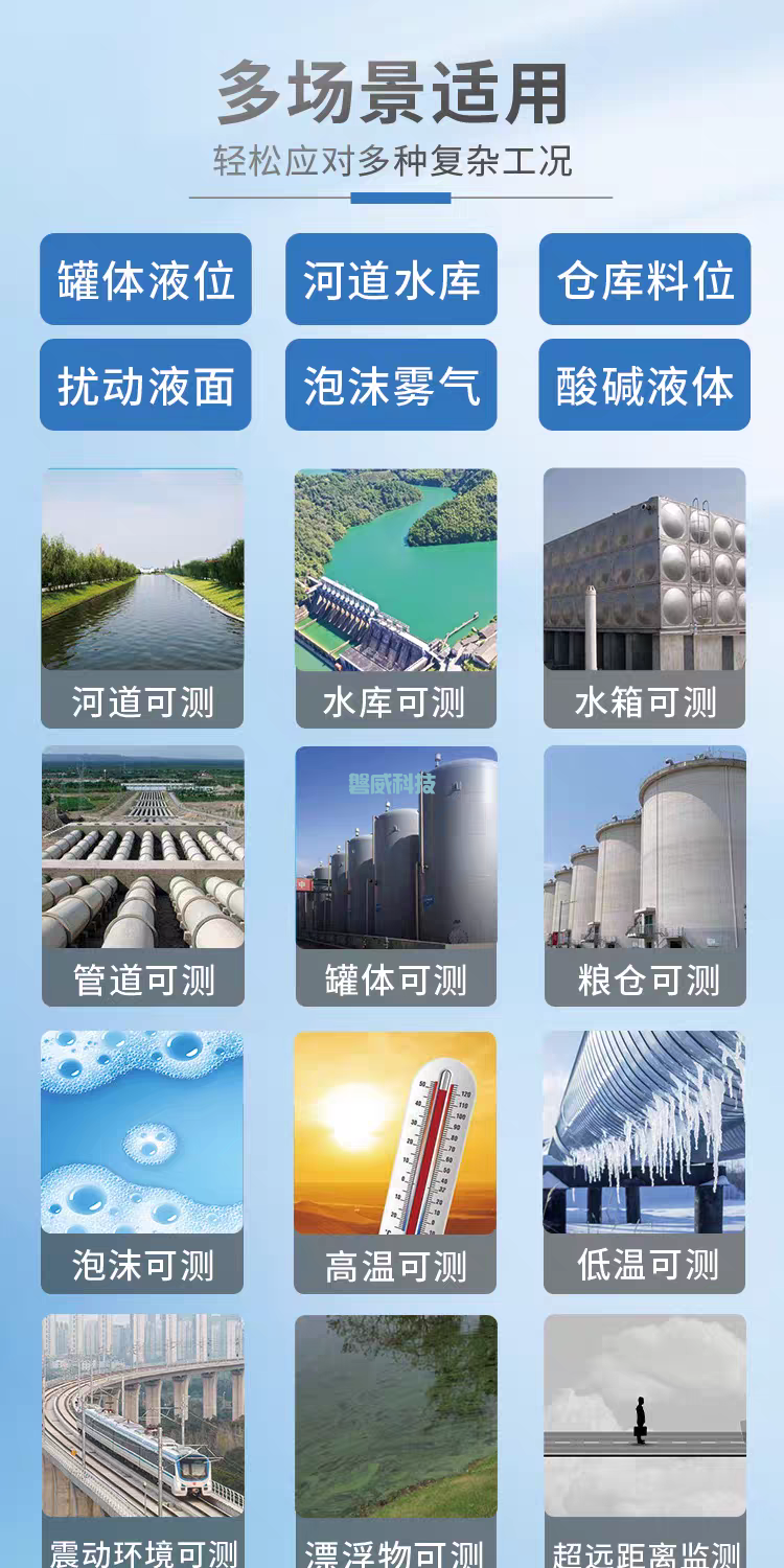 80G调频雷达物位计液位计水位计料位计(图8)